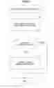 Fig. 09 - Information processing apparatus and startup method