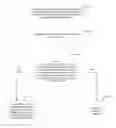 Fig. 01 - Method and apparatus for processing resource request