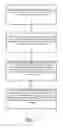 Fig. 02 - Method, apparatus, and computer-readable medium for managing notifications delivered to a virtual reality device