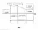Fig. 02 - Device, system and process for redundant processor error detection