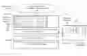 Fig. 01 - Fast page fault handling process implemented on persistent memory