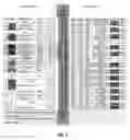 Fig. 02 - Configurable interface card