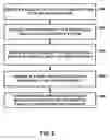 Fig. 07 - DIRECT INTERRUPT ROUTING FOR DISPLAY PROCESSING