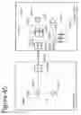 Fig. 46 - Low-pincount high-bandwidth memory and memory bus