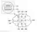 Fig. 01 - Blockchain scaling method and blockchain scaling apparatus