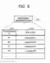 Fig. 06 - Information processing apparatus and information processing method