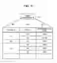 Fig. 07 - Information processing apparatus and information processing method