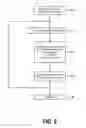 Fig. 07 - Optimized orchestration of complex application-migration projects based on data sensitivity