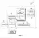 Fig. 07 - Optimization of metadata via lossy compression