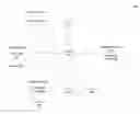 Fig. 01 - Custom object paths for object storage management