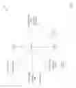 Fig. 02 - Custom object paths for object storage management
