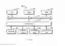 Fig. 06 - Data processing method and electronic device