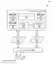 Fig. 01 - Methods and systems for improved entity recognition and insights