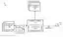 Fig. 01 - MANAGEMENT AND SCORING OF DATA FOR INFORMATION SOURCES