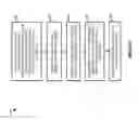 Fig. 03 - MANAGEMENT AND SCORING OF DATA FOR INFORMATION SOURCES