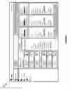 Fig. 07 - MANAGEMENT AND SCORING OF DATA FOR INFORMATION SOURCES