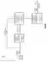 Fig. 08 - MANAGEMENT AND SCORING OF DATA FOR INFORMATION SOURCES