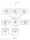 Fig. 02 - Dynamically switching between data sources