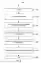 Fig. 09 - Dynamically switching between data sources