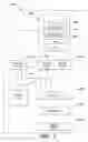 Fig. 02 - Distributed database systems and methods with pluggable storage engines