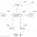 Fig. 09 - Distributed database systems and methods with pluggable storage engines