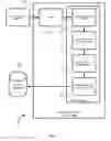 Fig. 04 - Systems and methods of providing graphical relationships of disparate data object formats