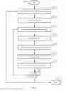 Fig. 08 - Systems and methods of providing graphical relationships of disparate data object formats