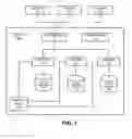 Fig. 02 - Linking event streams across applications of a data intake and query system