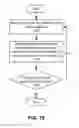 Fig. 35 - Linking event streams across applications of a data intake and query system