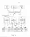 Fig. 06 - Resource management systems and methods