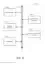 Fig. 09 - Resource management systems and methods