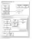 Fig. 01 - Multi-image input and sequenced output based image search