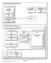 Fig. 02 - Multi-image input and sequenced output based image search