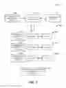 Fig. 06 - Image Annotation Using Aggregated Page Information From Active and Inactive Indices