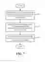 Fig. 08 - Image Annotation Using Aggregated Page Information From Active and Inactive Indices