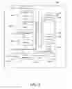 Fig. 09 - Aggregation and processing of hierarchical data for display of interactive user interface chart elements
