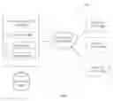Fig. 02 - Method and system of generating dialogue responses for users in real-time
