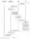 Fig. 06 - EMBEDDING MEDIA CONTENT ITEMS IN TEXT OF ELECTRONIC DOCUMENTS