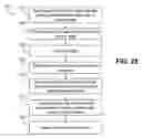 Fig. 19 - Use of relative atlas in an autonomous vehicle
