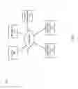 Fig. 04 - Missing value imputation using adaptive ordering and clustering analysis