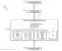 Fig. 01 - DYNAMIC BUFFER POOLS FOR PROCESS NON-CONFORMING TASKS