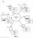 Fig. 02 - Excluding search results based on relevance