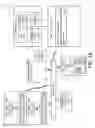 Fig. 02 - Expression data structure dataset processing