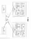 Fig. 02 - Dynamic hash partitioning for large-scale database management systems