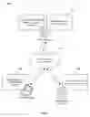 Fig. 02 - Systems and methods for single page application server side renderer