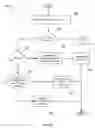Fig. 06 - Systems and methods for single page application server side renderer