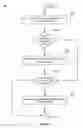 Fig. 07 - Systems and methods for single page application server side renderer