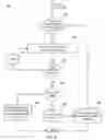 Fig. 08 - Systems and methods for single page application server side renderer