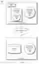 Fig. 02 - Self-adaptive web crawling and text extraction