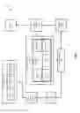 Fig. 02 - Document implementation tool for PCB refinement